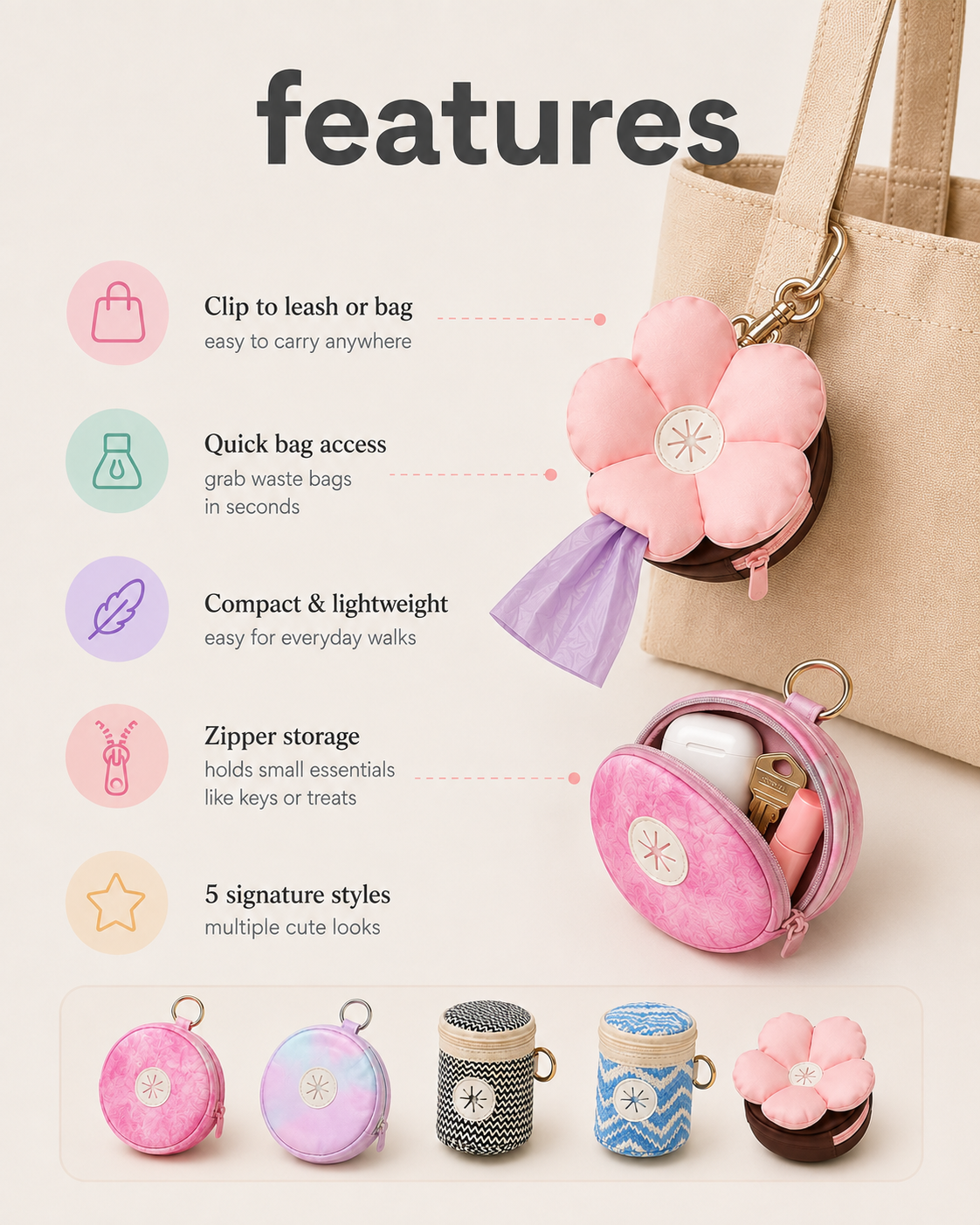 Pet waste bag pouch features including leash clip, quick bag access and zippered storage